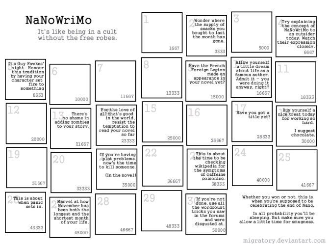 nanowrimo_calendar_by_migratory